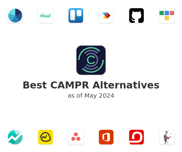 Best CAMPR Alternatives