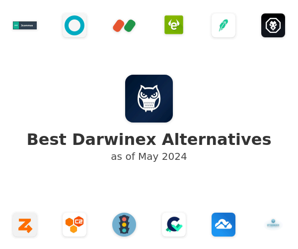 Best Darwinex Alternatives