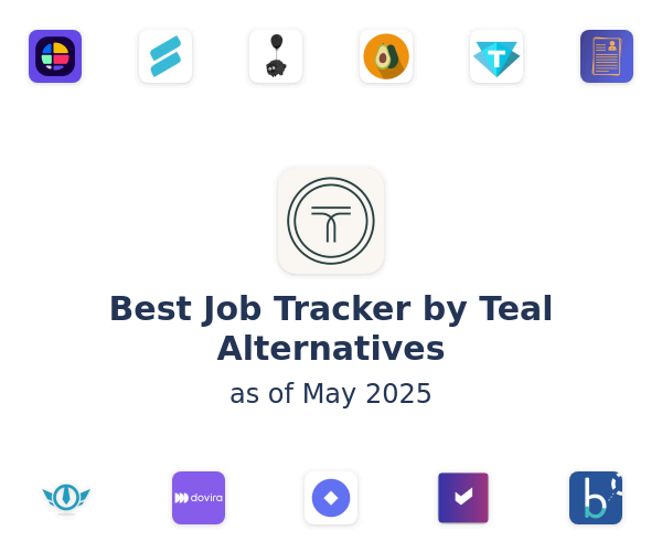 Best Job Tracker by Teal Alternatives