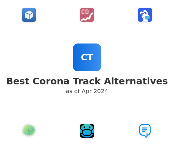 Best Corona Track Alternatives