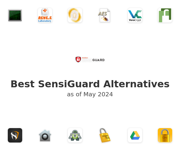 Best SensiGuard Alternatives