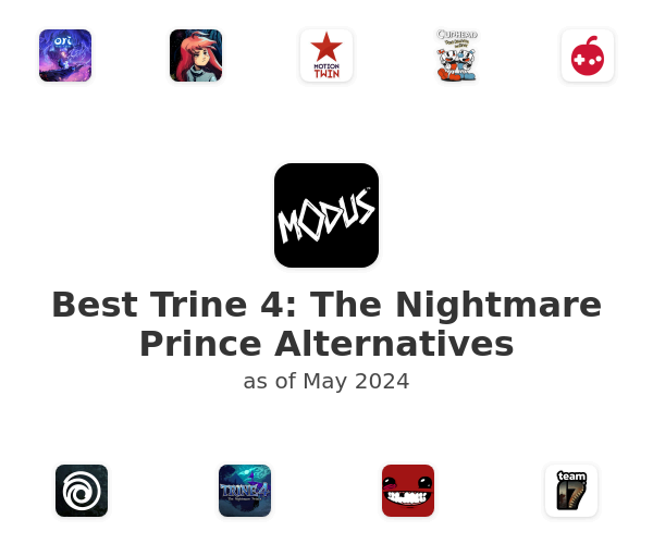 Best Trine 4: The Nightmare Prince Alternatives