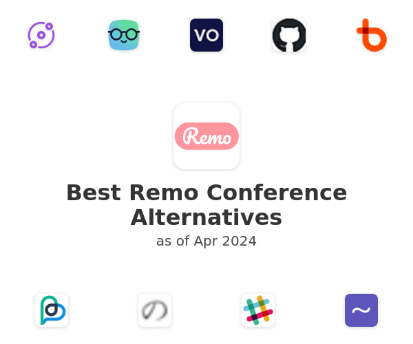 Best Remo Conference Alternatives