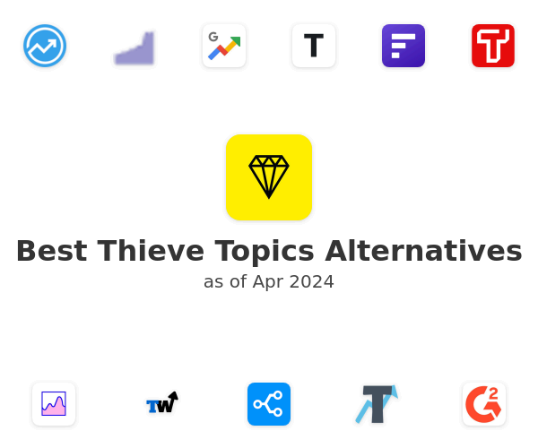 Best Thieve Topics Alternatives