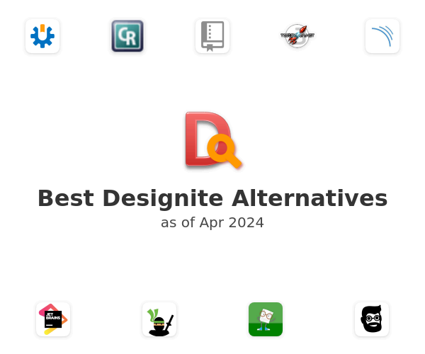 Best Designite Alternatives