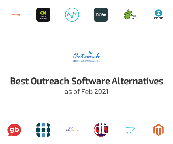 Best Outreach Software Alternatives