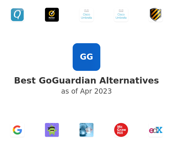 Best GoGuardian Alternatives