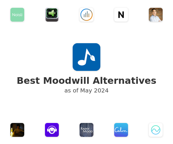 Best Moodwill Alternatives