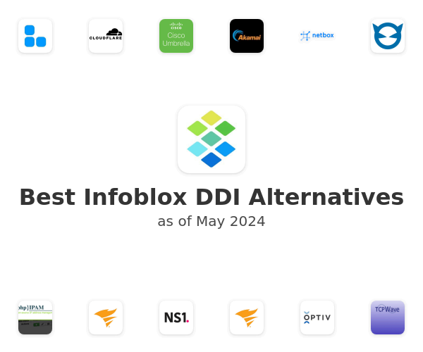 Best Infoblox DDI Alternatives