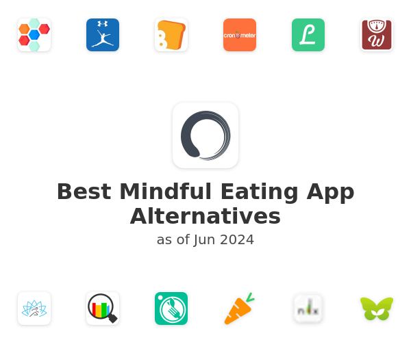 Best Mindful Eating App Alternatives