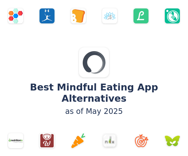 Best Mindful Eating App Alternatives