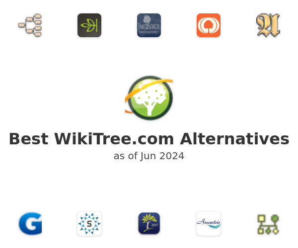 Best WikiTree.com Alternatives