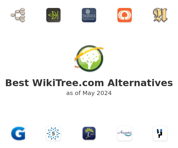 Best WikiTree.com Alternatives
