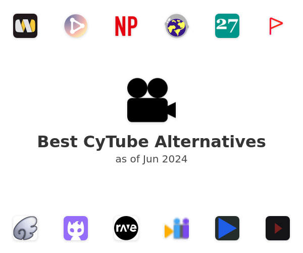 Best CyTube Alternatives