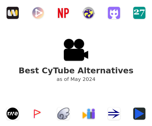 Best CyTube Alternatives