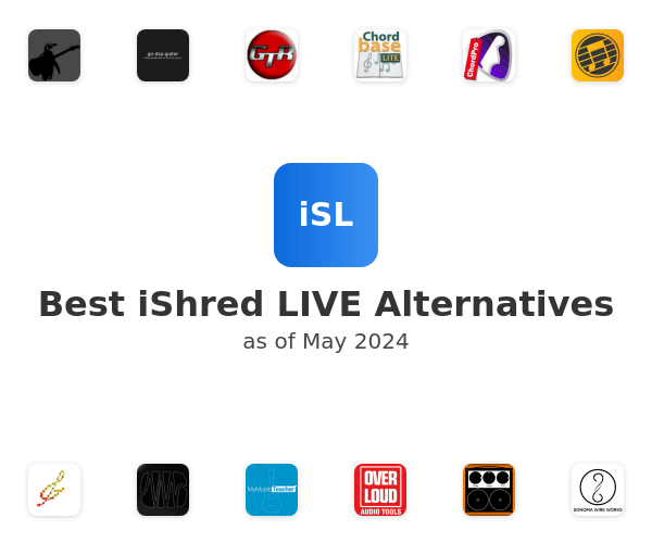 Best iShred LIVE Alternatives