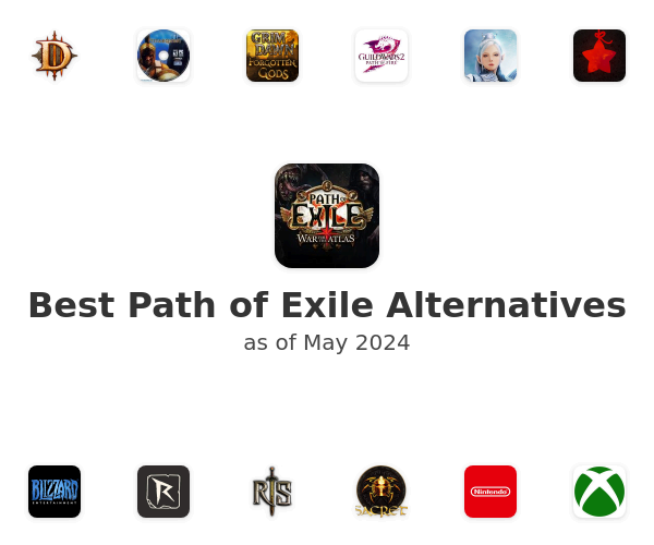 Best Path of Exile Alternatives