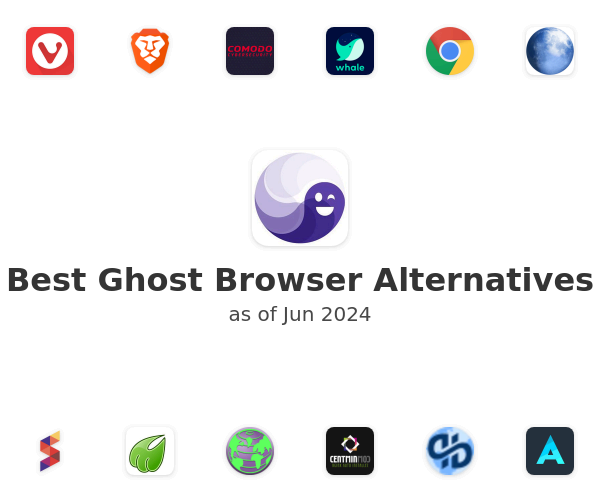 Best Ghost Browser Alternatives