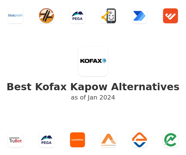 Best Kofax Kapow Alternatives