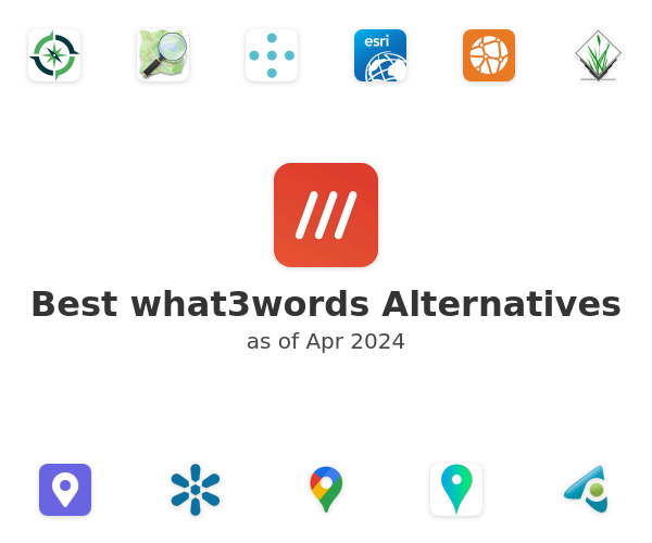 Best what3words Alternatives