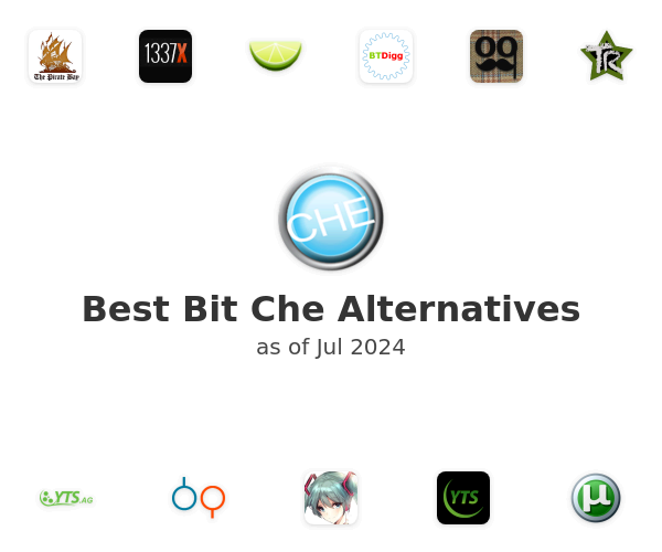 Best Bit Che Alternatives