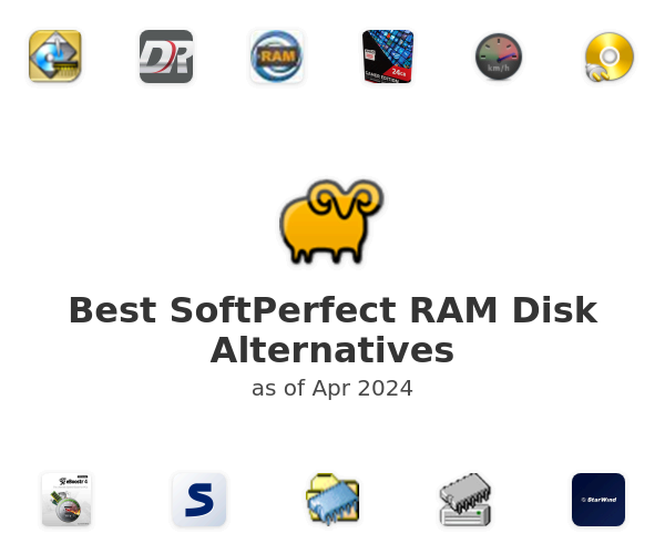 Best SoftPerfect RAM Disk Alternatives