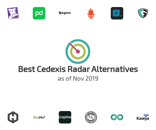 Best Cedexis Radar Alternatives