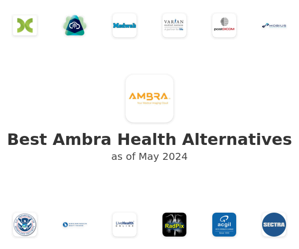 Best Ambra Health Alternatives