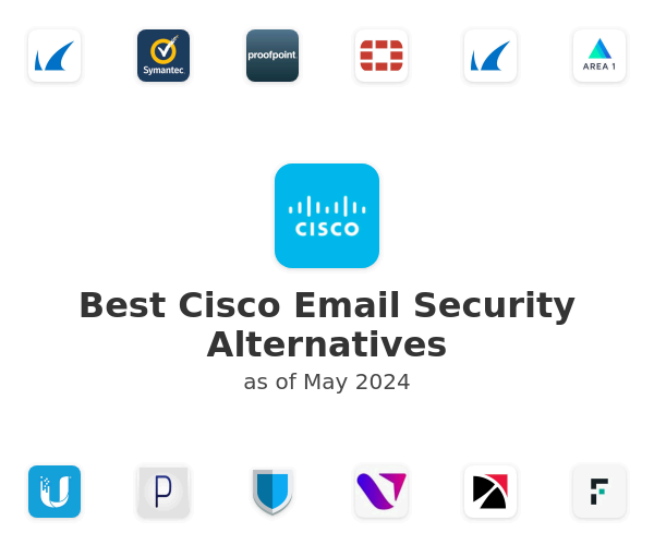 Best Cisco Email Security Alternatives