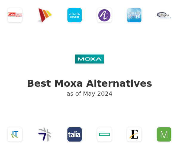 Best Moxa Alternatives