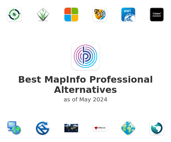 Best MapInfo Professional Alternatives