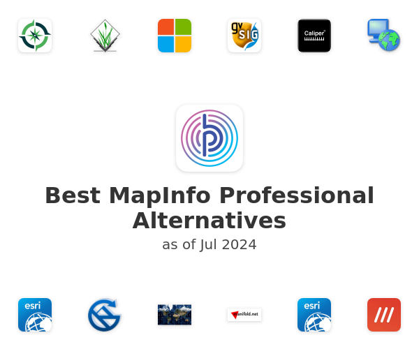 Best MapInfo Professional Alternatives