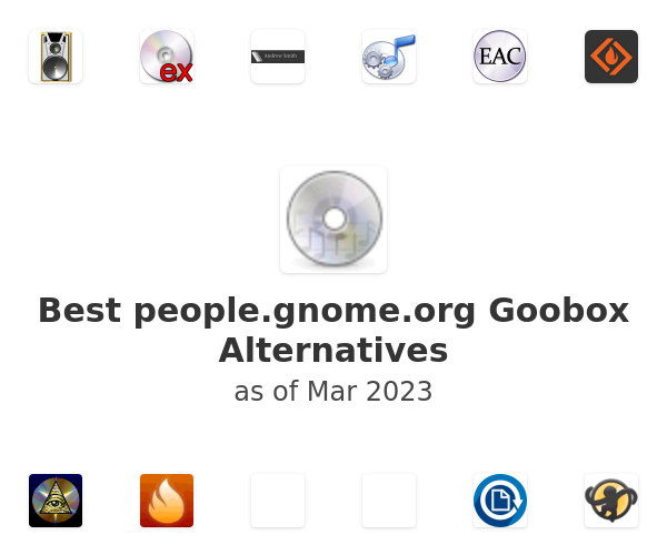 Best people.gnome.org Goobox Alternatives