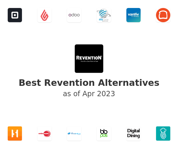 Best Revention Alternatives