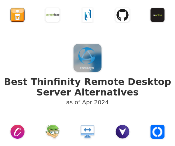 Best Thinfinity Remote Desktop Server Alternatives