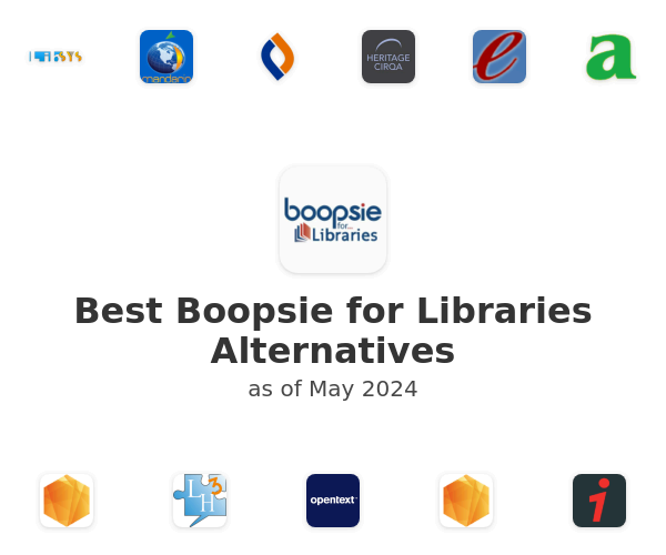 Best Boopsie for Libraries Alternatives