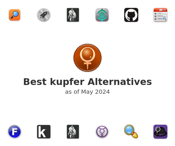 Best kupfer Alternatives