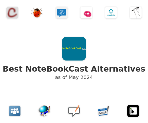 Best NoteBookCast Alternatives