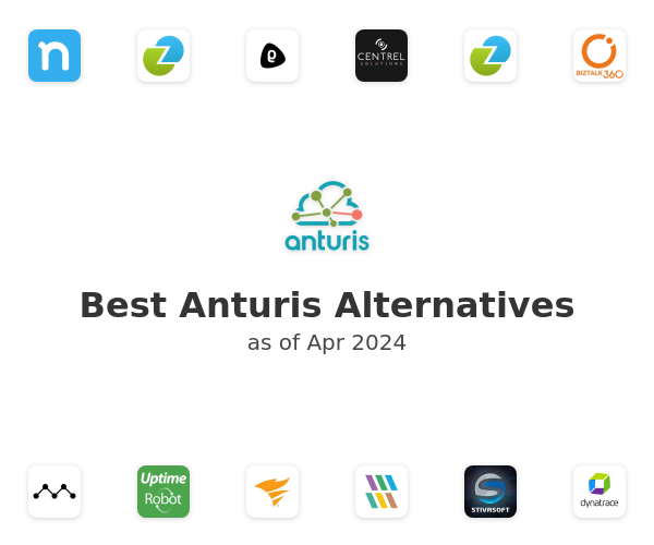 Best Anturis Alternatives
