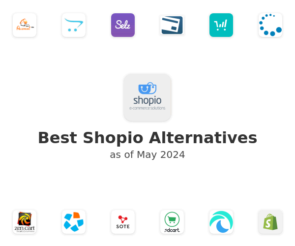 Best Shopio Alternatives