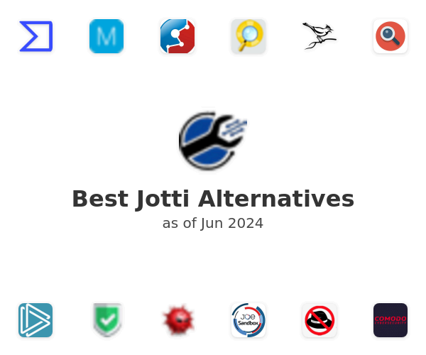 Best Jotti Alternatives