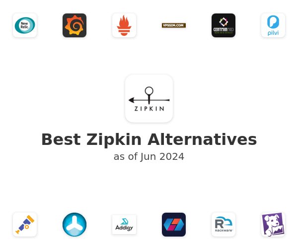 Best Zipkin Alternatives