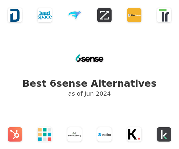 Best 6sense Alternatives