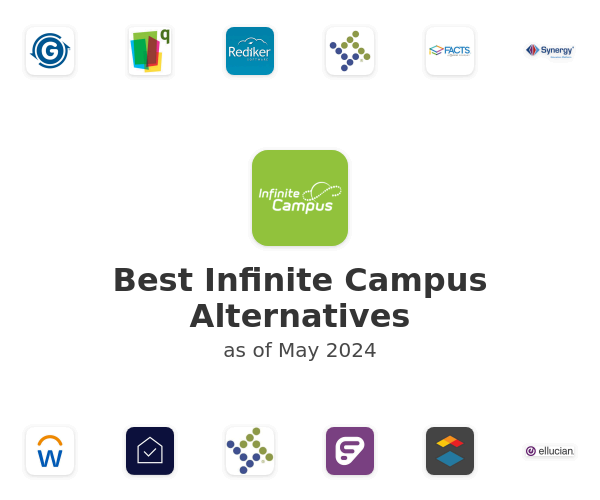 Best Infinite Campus Alternatives