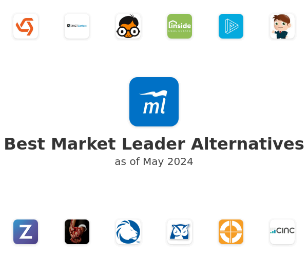Best Market Leader Alternatives