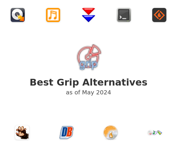Best Grip Alternatives