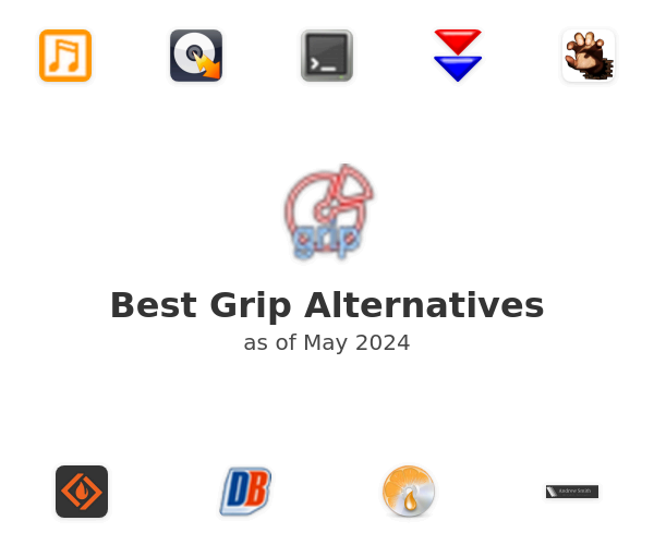 Best Grip Alternatives