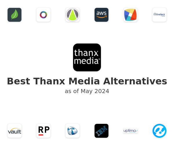 Best Thanx Media Alternatives