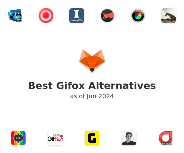 Best Gifox Alternatives