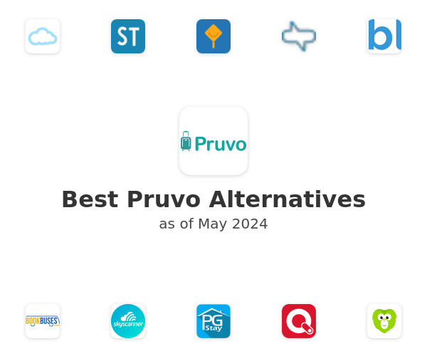 Best Pruvo Alternatives